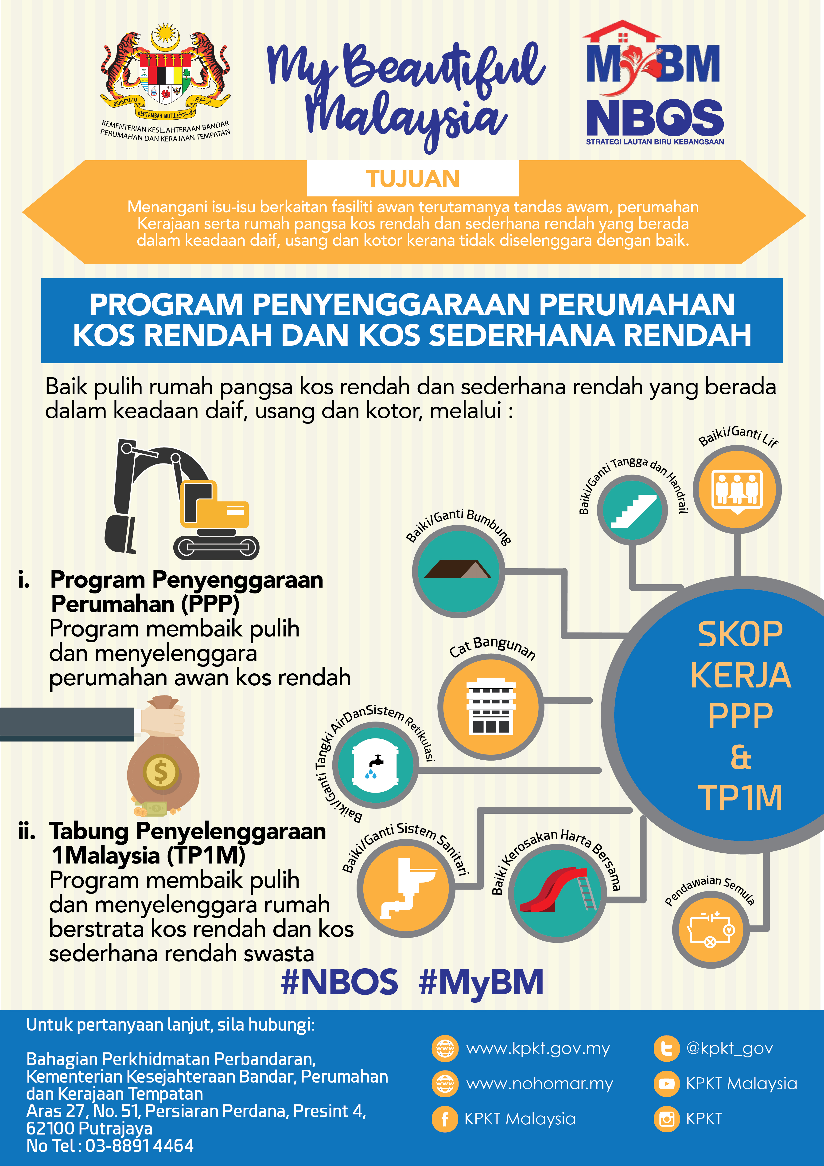 MyBM3
