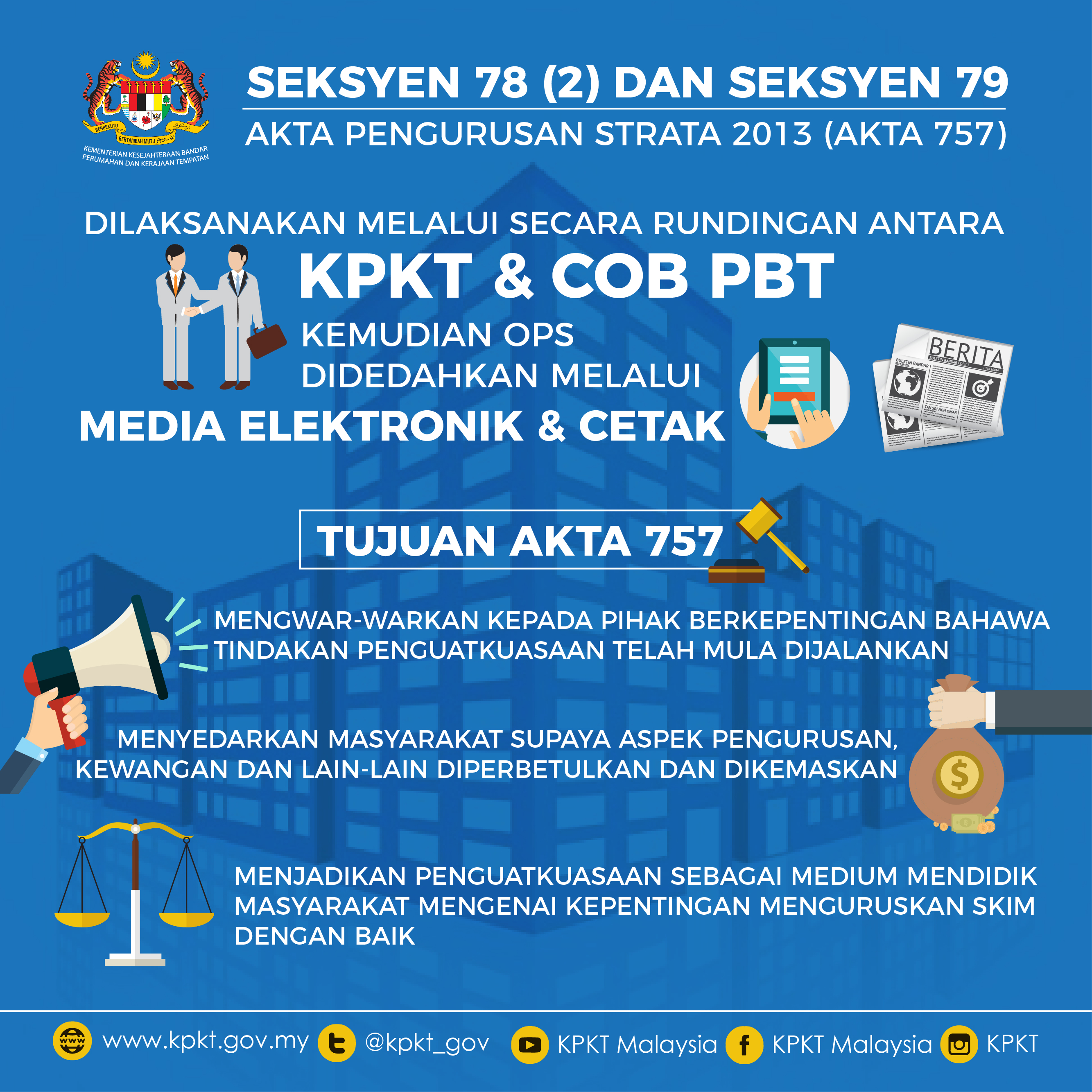 akta