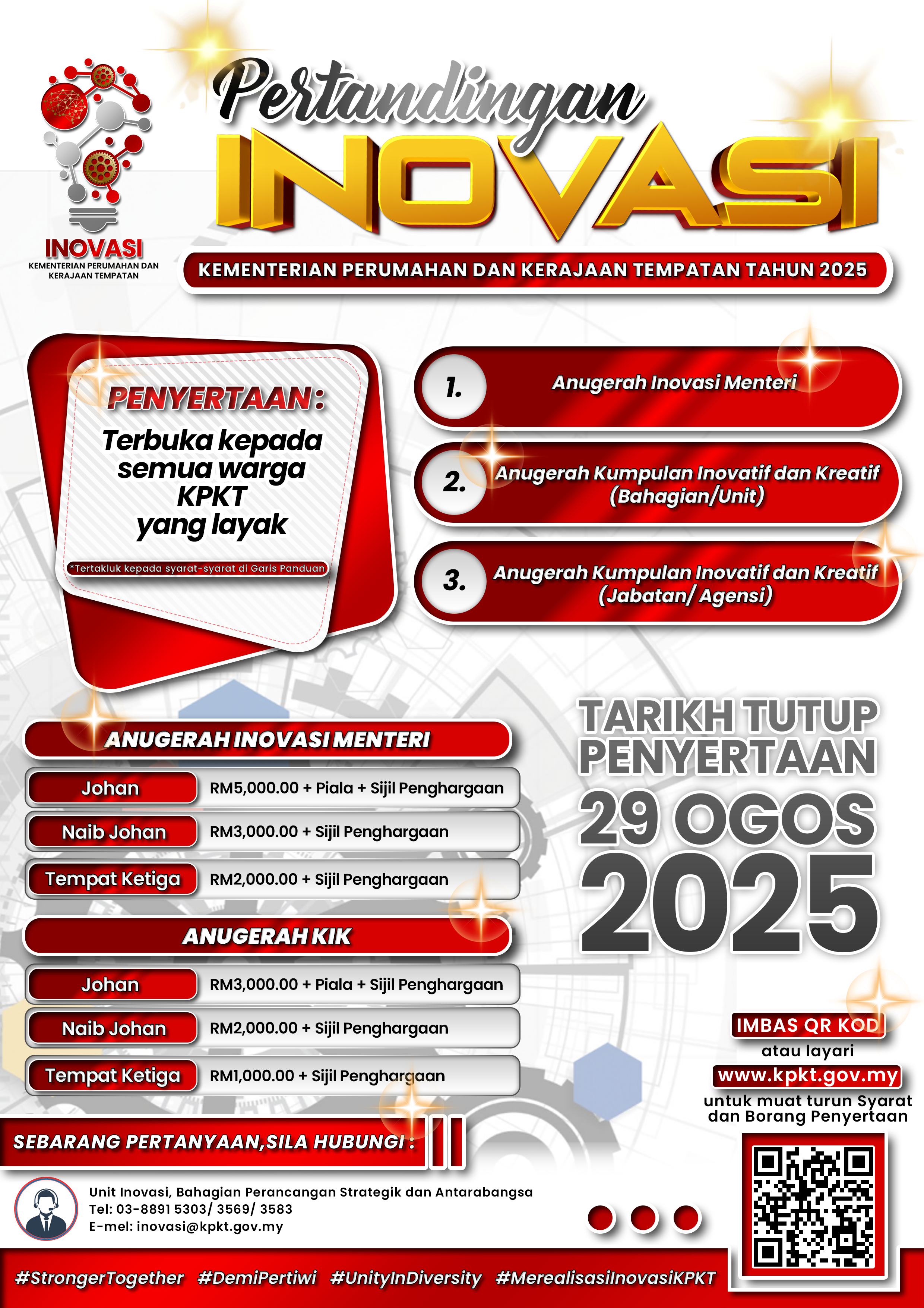 inovasi2025